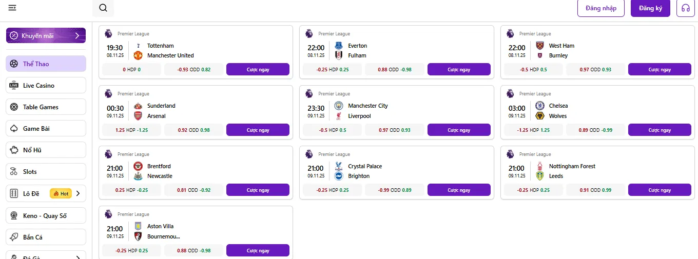 Tỷ lệ kèo cạnh tranh tại nhà cái Max79