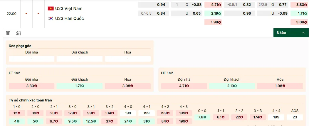 Soi kèo U23 Việt Nam Và U23 Hàn Quốc